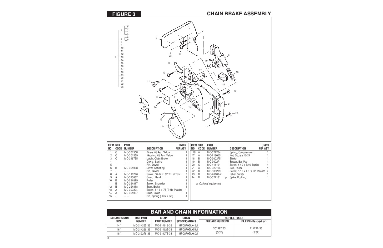find a manual for a mcculloch mac 3514 chainsaw